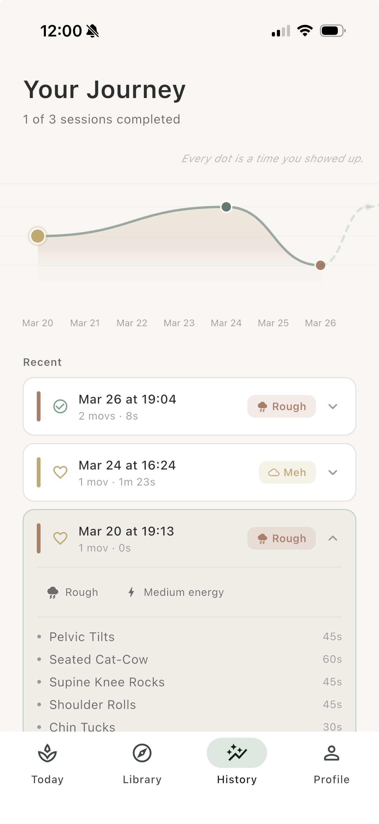 Session history with completed sessions